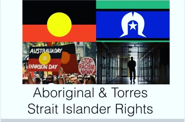 Featured image for “ABORIGINAL AND TORRES STRAIGHT ISLANDER RIGHTS”